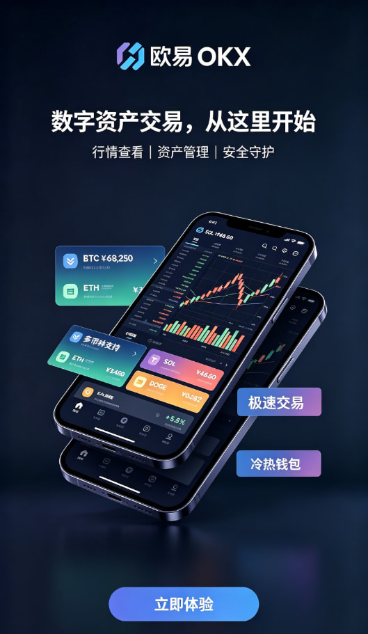 欧交易所APP行情分析与资产管理